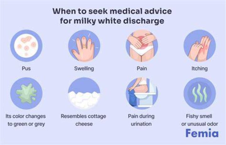 Which treatment is best for white discharge?