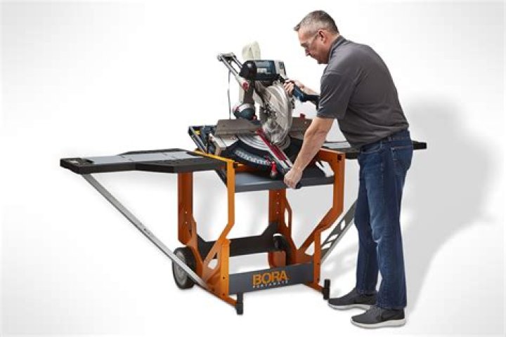Who has the best miter saw stand?